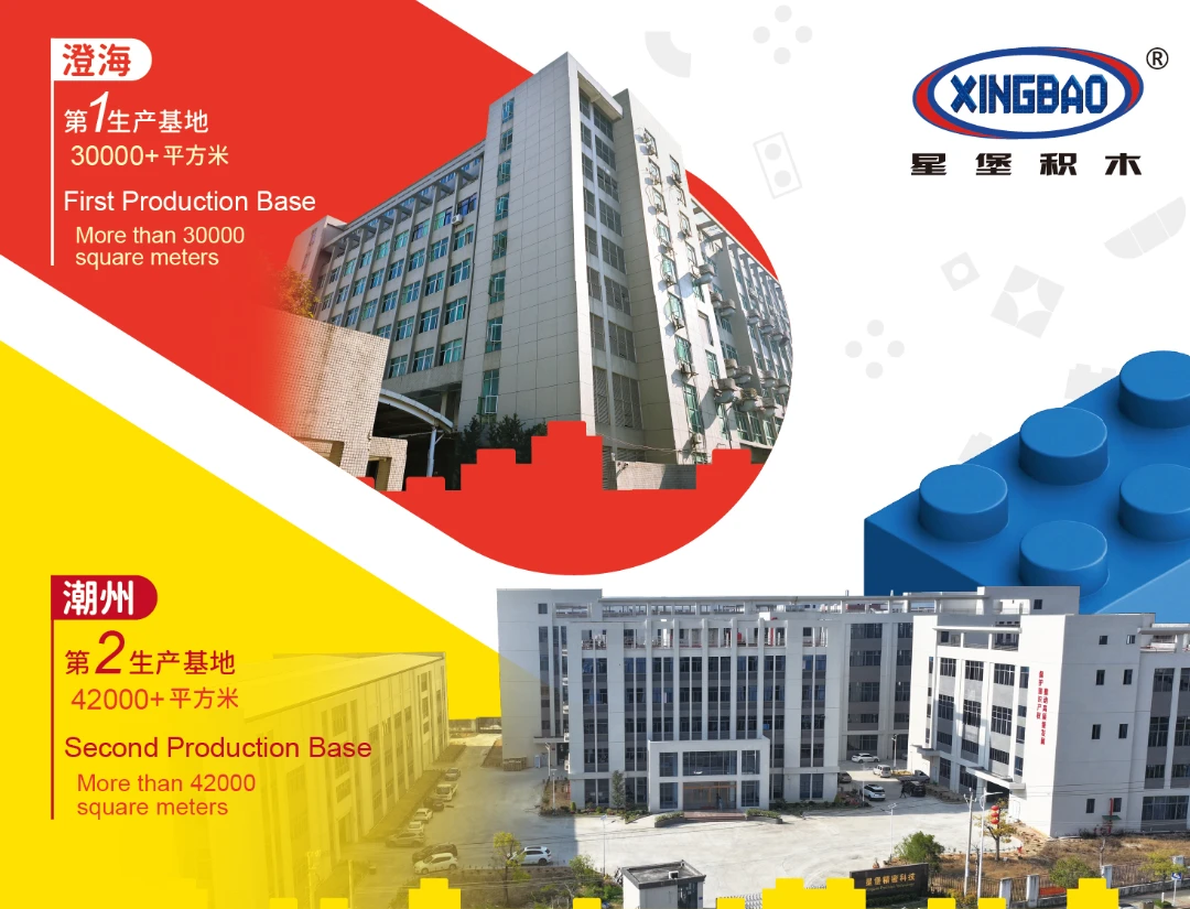 Two major production bases cover an area of over 72,000 square meters