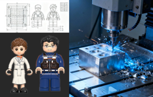 Mold & Parts Customization