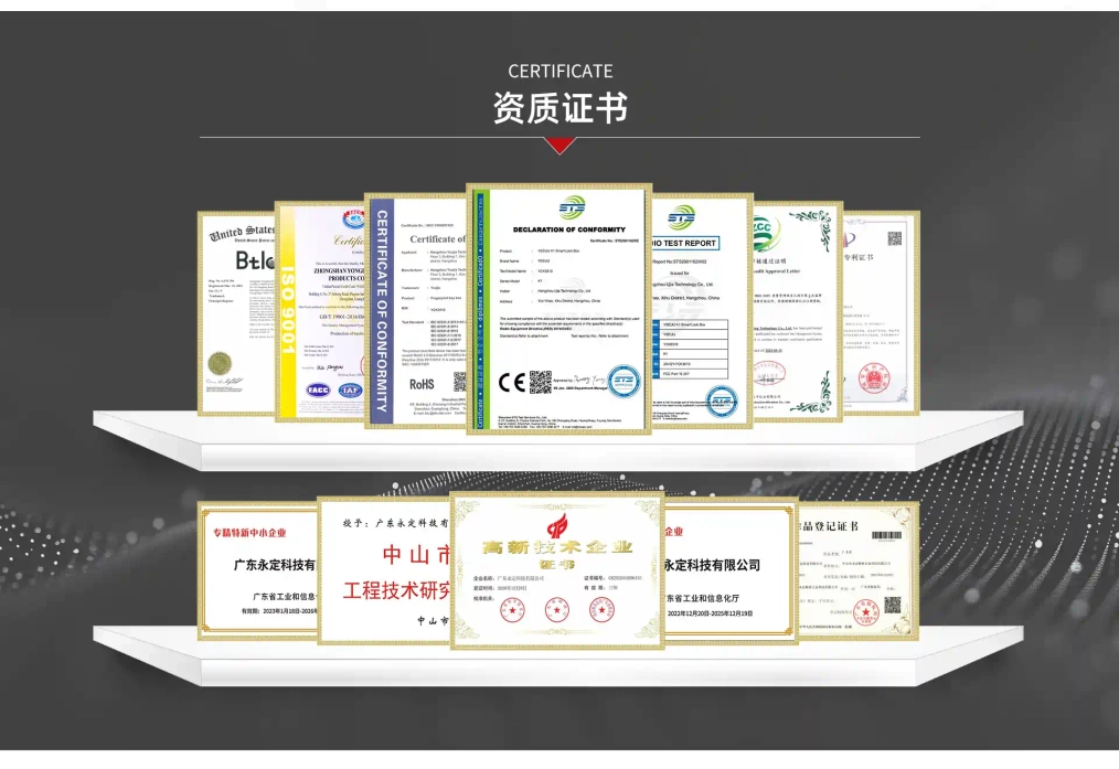 Smart Lock Certifications