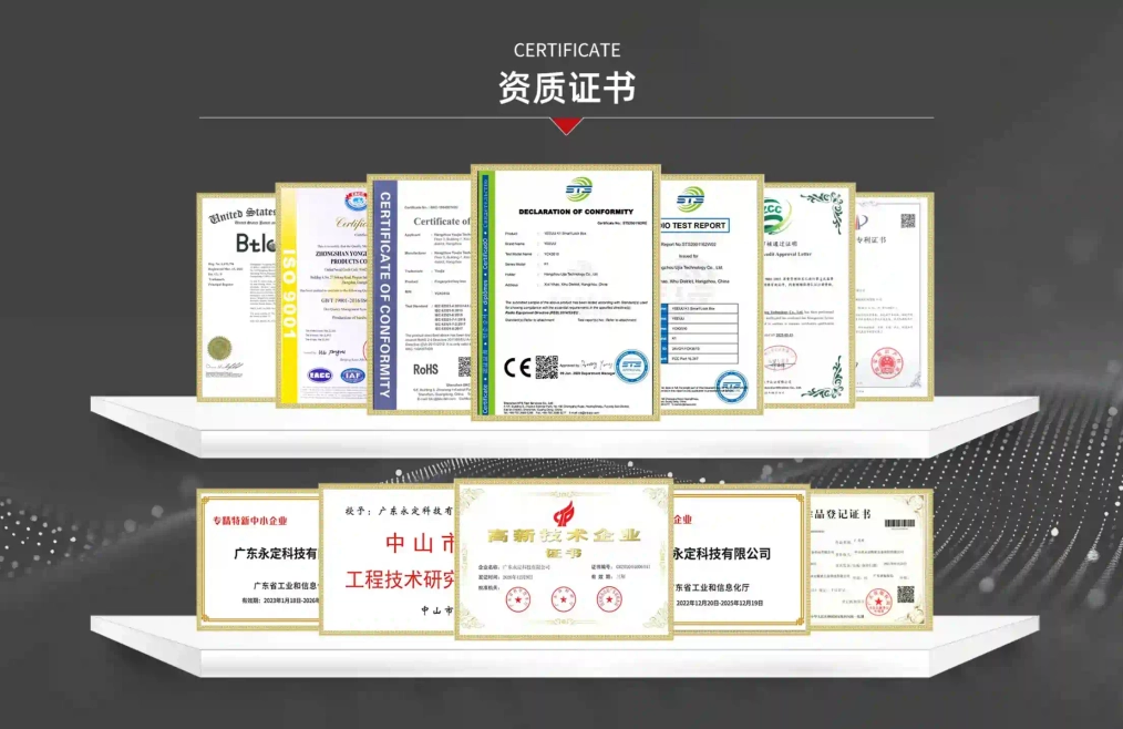 Smart Lock Certifications