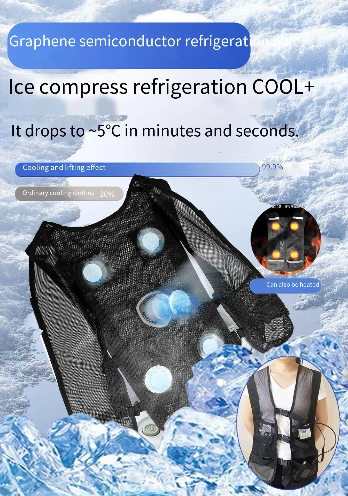 Rapid cooling & heating, precise temperature control