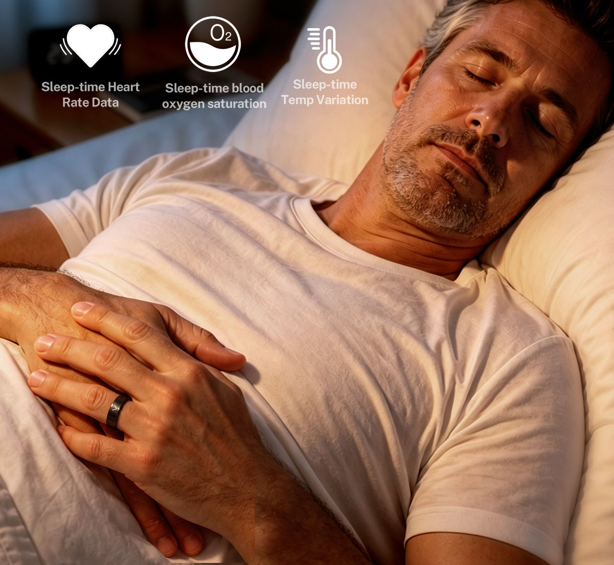 CARE2 sleep-time pulse, blood oxygen saturation and temperature variation concept