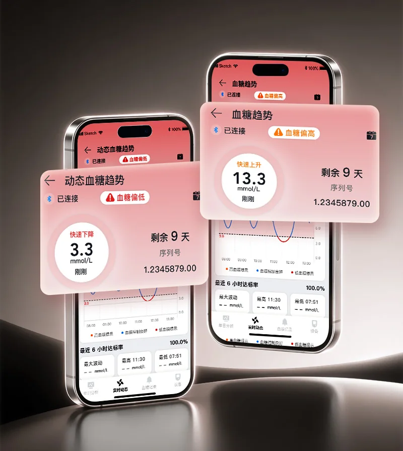 Mobile glucose trend screens showing high and low prompts