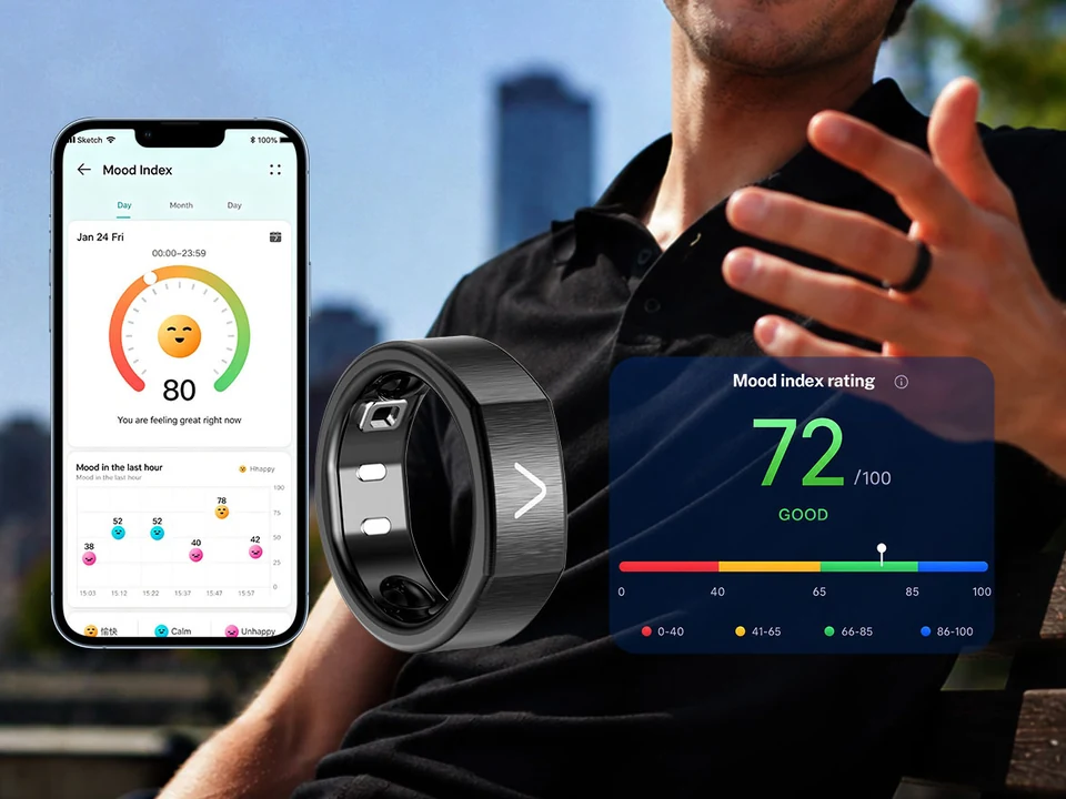 Smart ring connected to a mobile wellness application