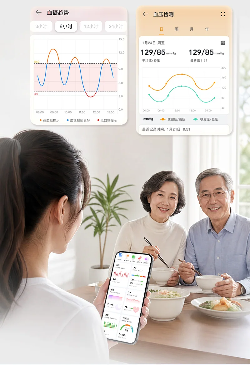 Family health data sharing view with glucose and blood pressure trends