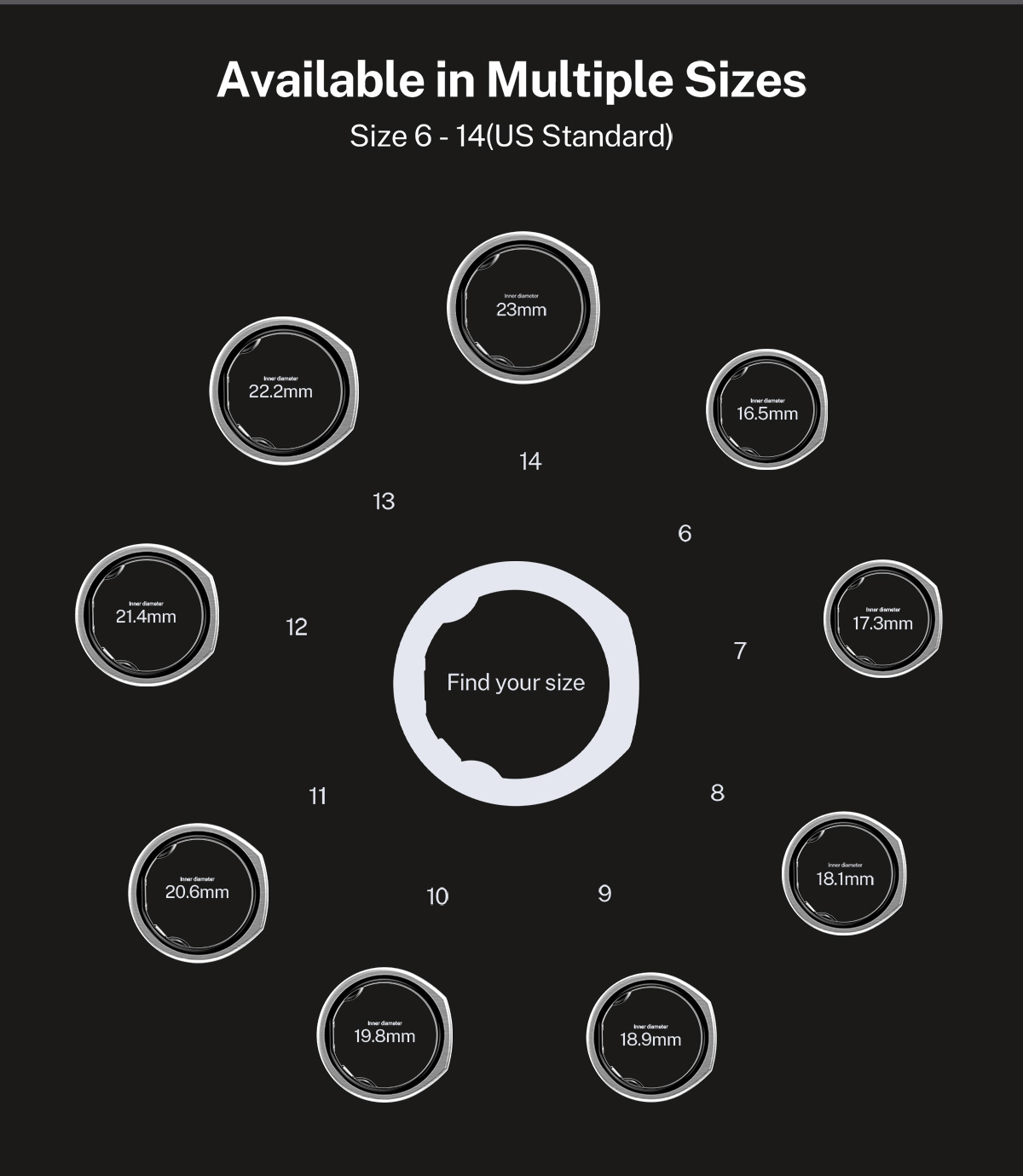 CARE2 smart ring size guide covering US sizes 6 through 14
