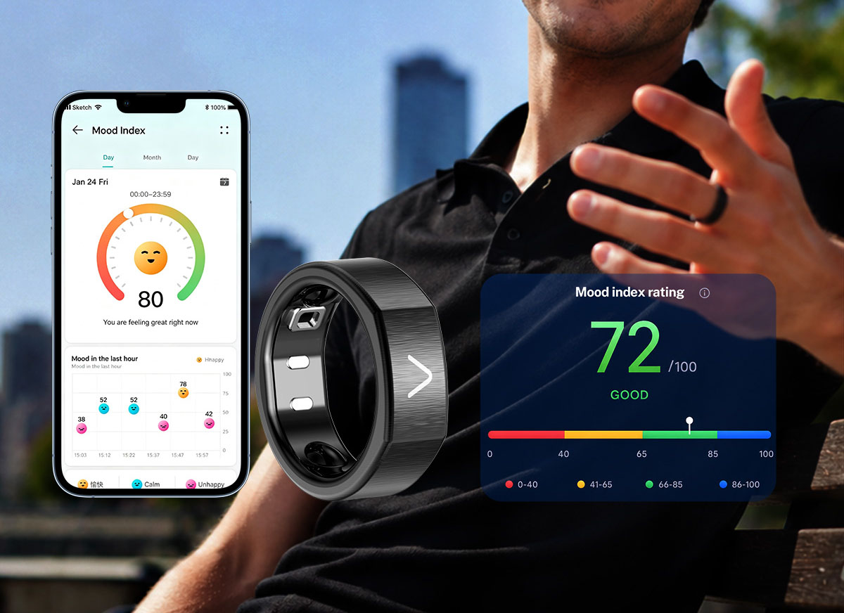 CARE2 mood index and wellbeing interface concept