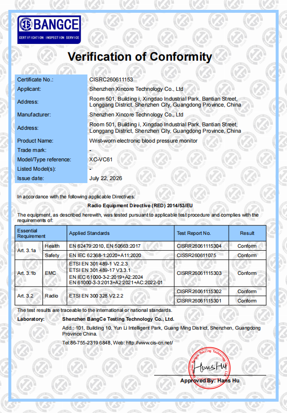RED Verification of Conformity for XC-VC61