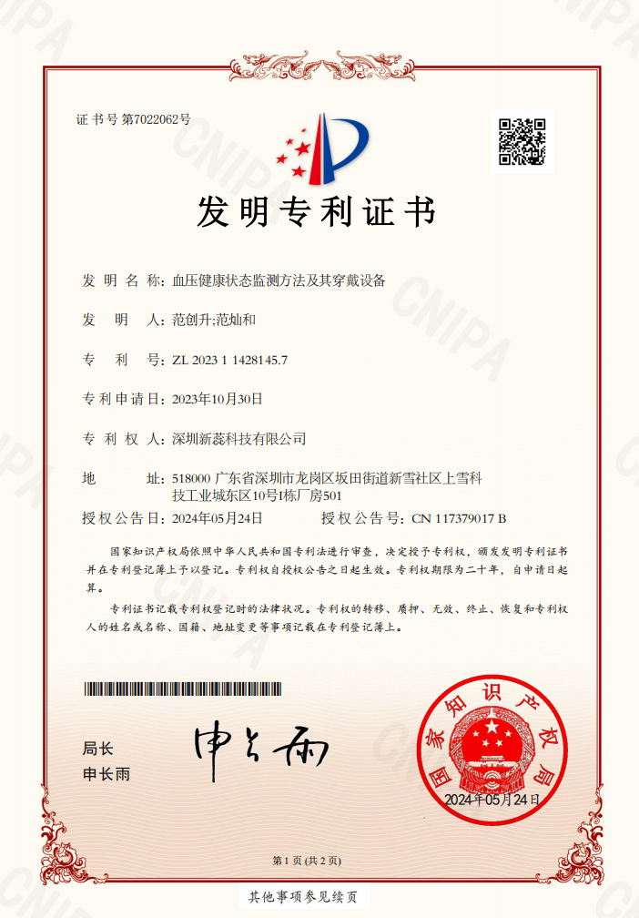 Invention patent certificate