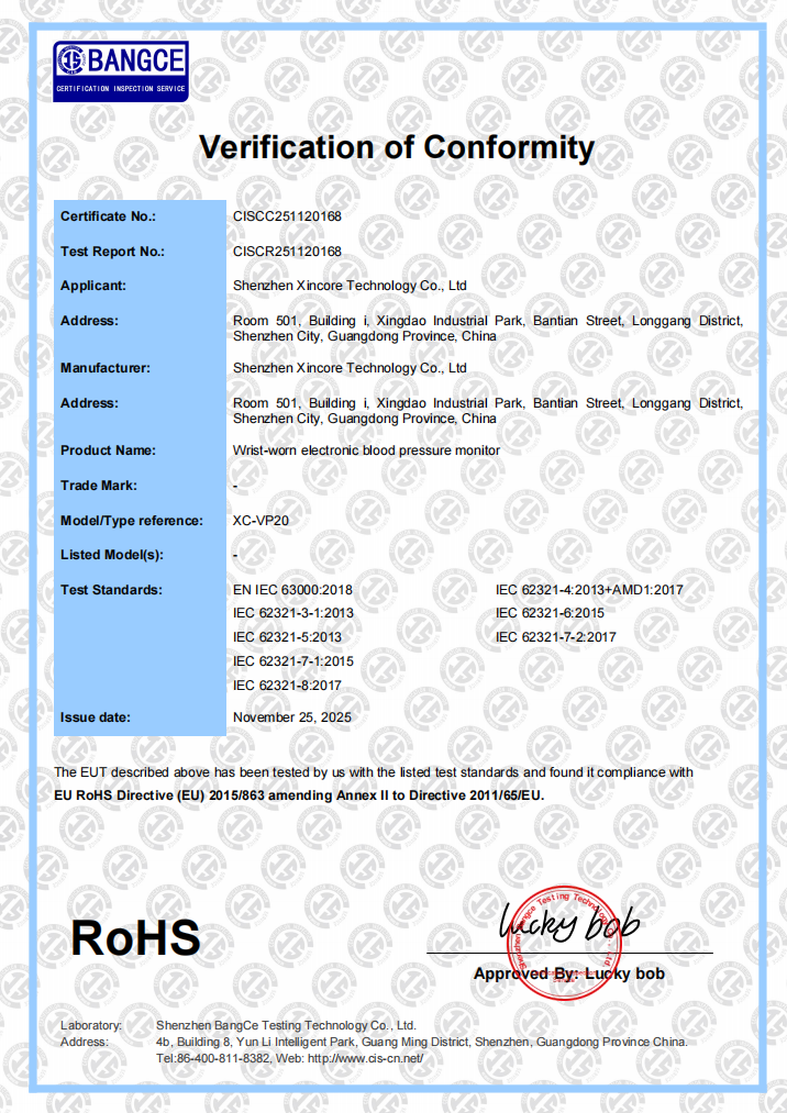 RoHS Verification of Conformity for XC-VP20