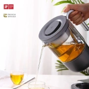 Kitchen Appliance Design