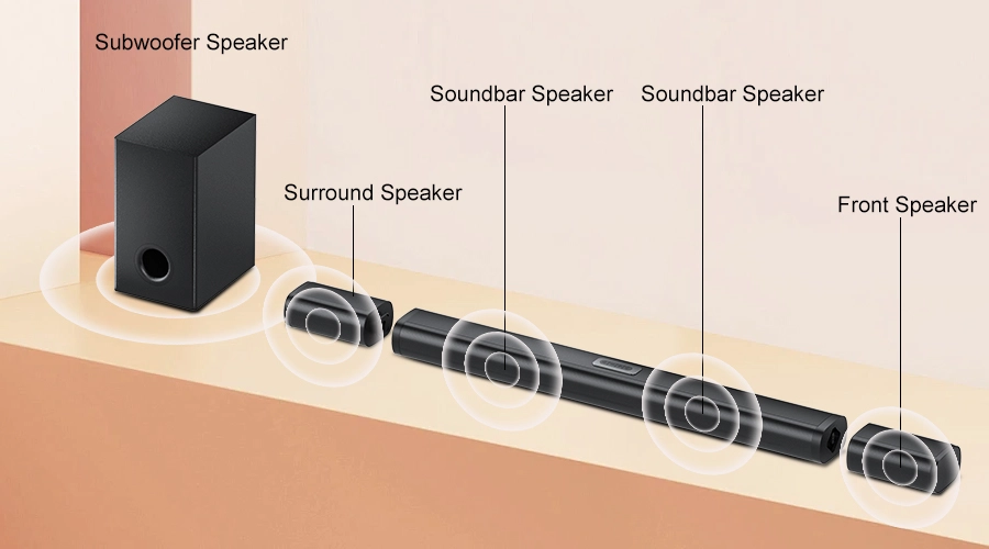 4.1CH surround soundbar system home theater audio