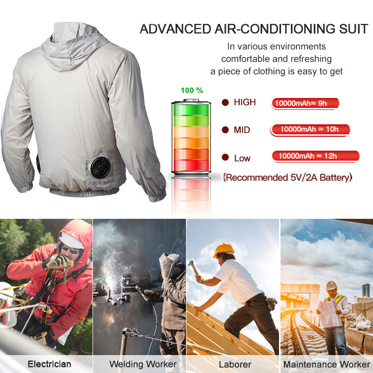 Supplier product detail image presenting recommended power input, runtime claims and example outdoor work environments