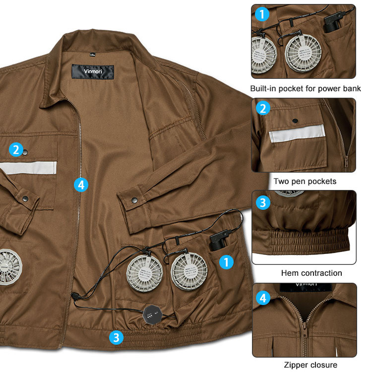 Sun-proof outdoor air-cooling jacket with fans supplier product detail image 2