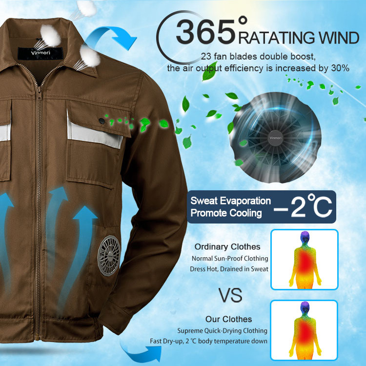 Sun-proof outdoor air-cooling jacket with fans supplier product detail image 5