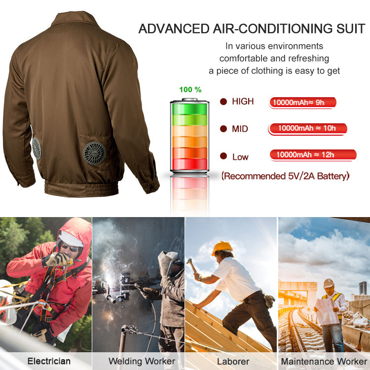 Sun-proof outdoor air-cooling jacket with fans supplier product detail image 8
