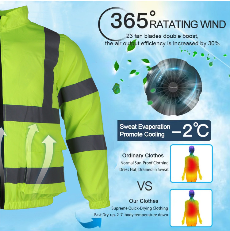 Three-fan high-visibility 5V work jacket supplier product detail image 6