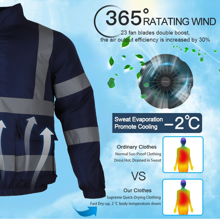 Three-fan high-visibility outdoor cooling work jacket supplier product detail image 6
