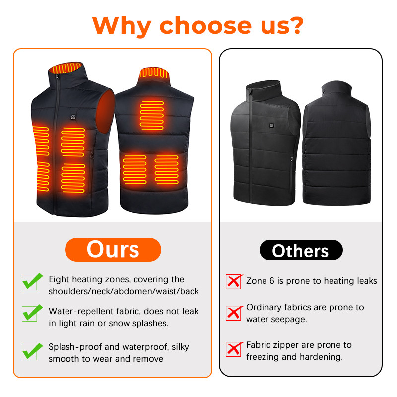 Eight-area unisex heated vest supplier product detail image 3