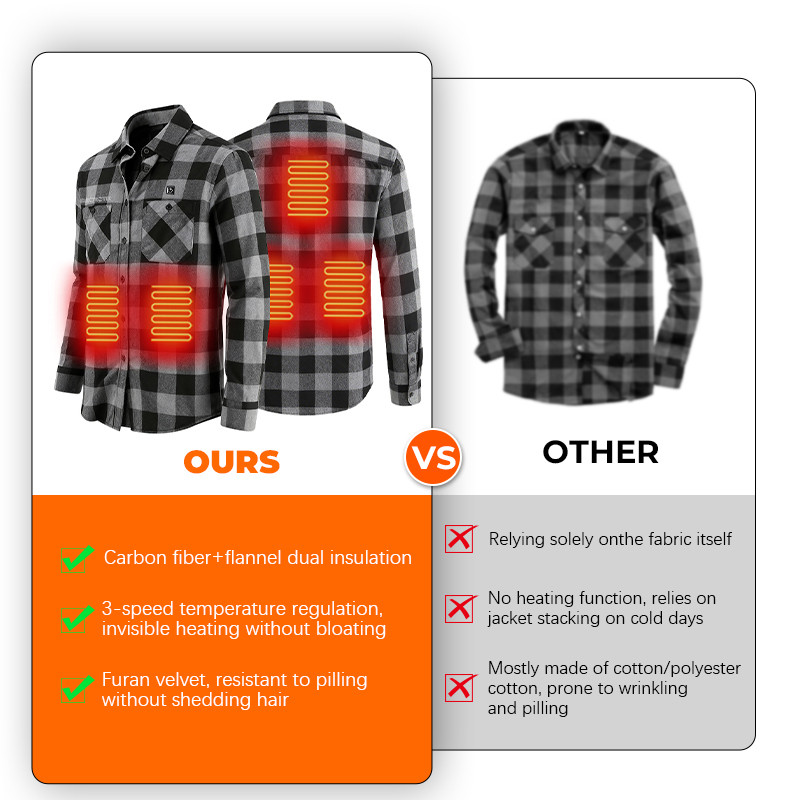 USB heated plaid flannel shirt jacket supplier product detail image 8