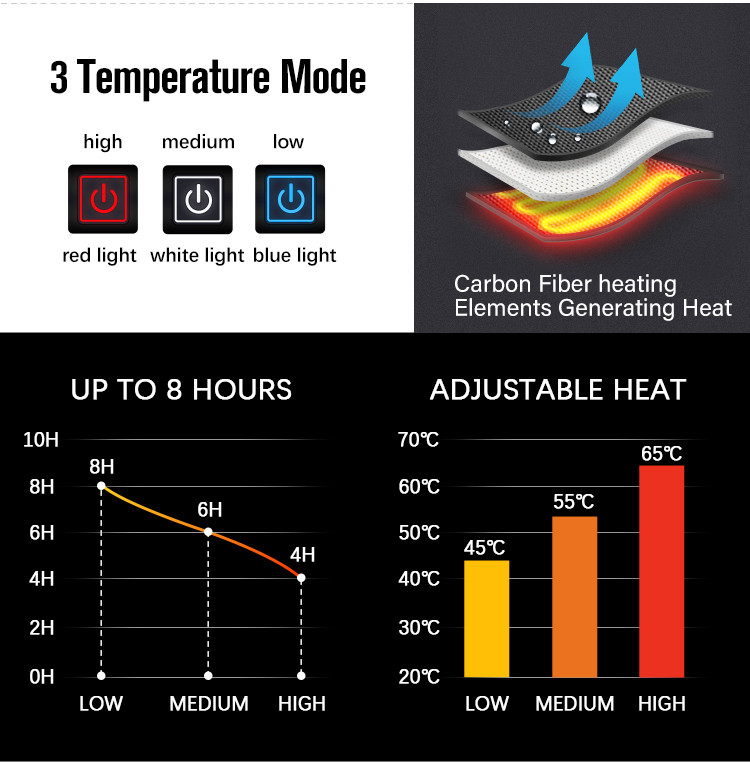 Lightweight 5V heated vest with battery pack supplier product detail image 3