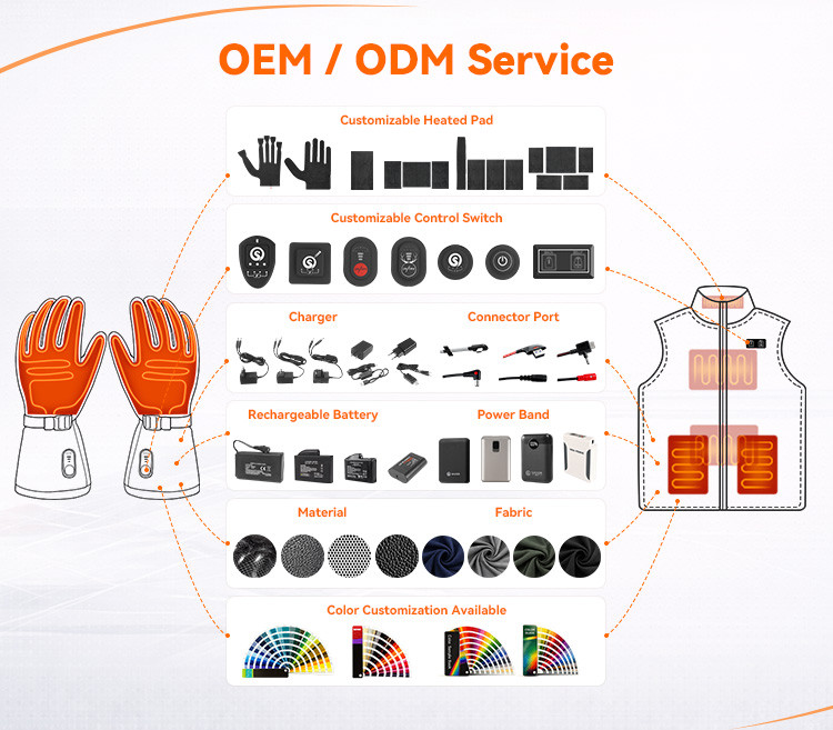 Adjustable-temperature heated gloves supplier product detail image 7