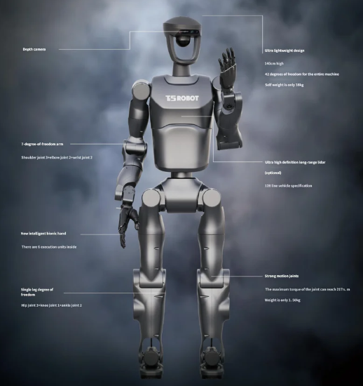 Ti5robot T140 Humanoid Robots 
