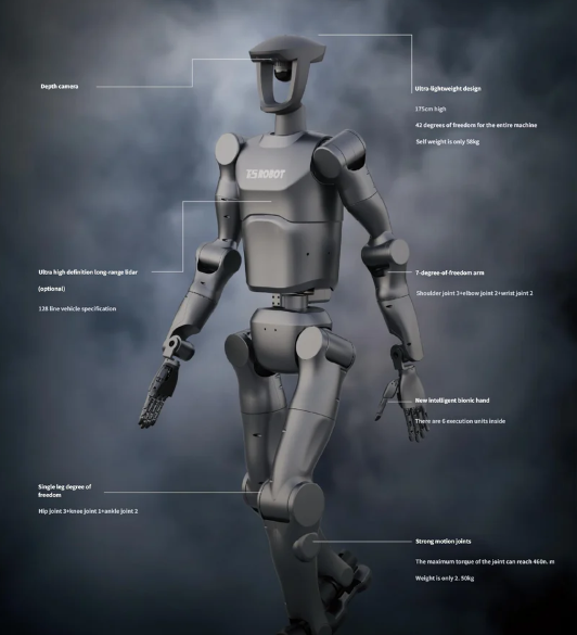 Ti5Robot Humanoid Robots 170V2.1