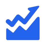 Proven ROI