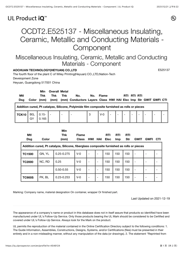 TC UL Certification