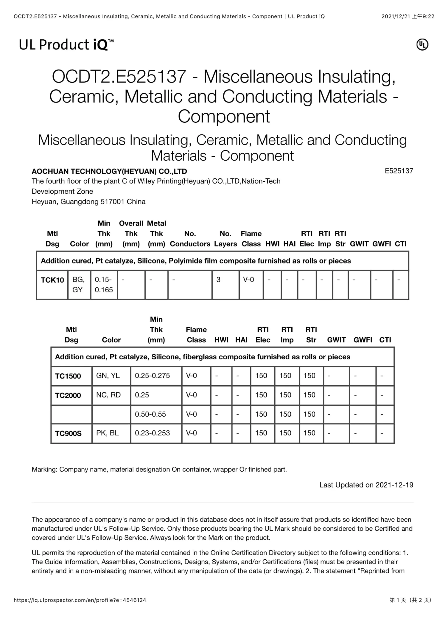 TC UL Certification