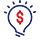 Operation Principle