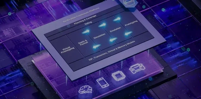 Automotive Electronics Thermal Solution