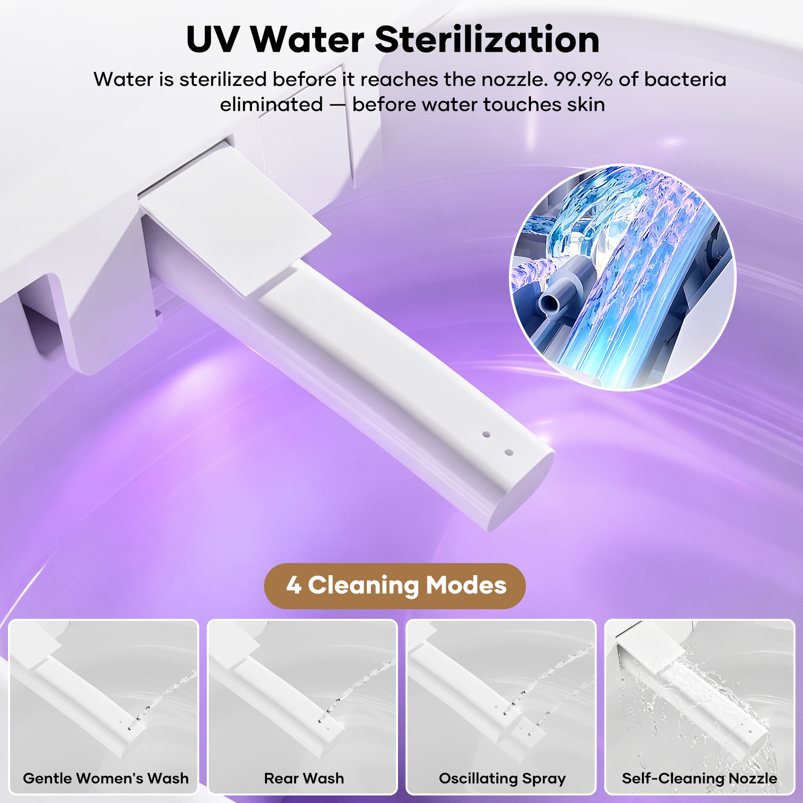 Adjustable cleansing