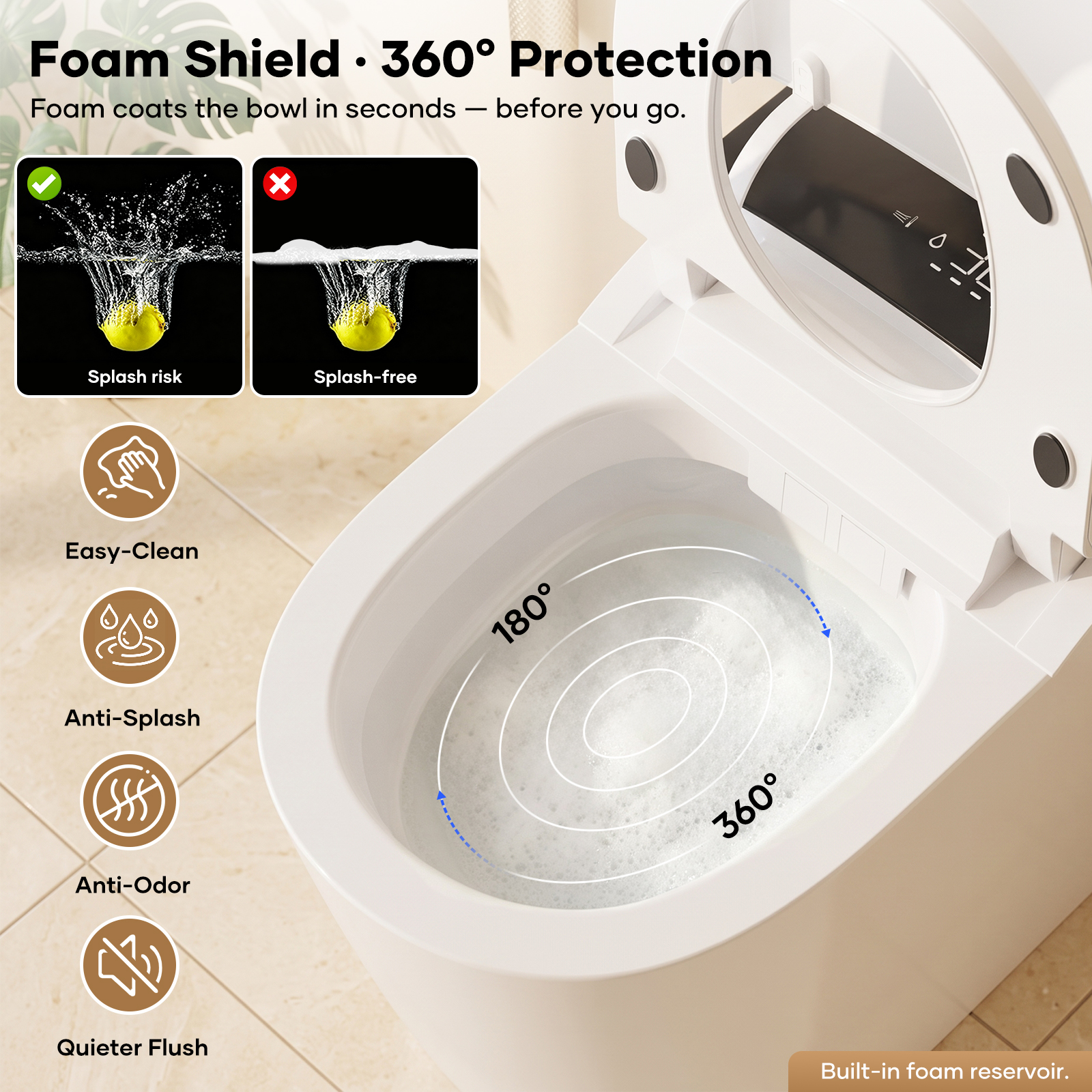 Foam shield