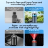 L2 Starry sky projection car fragrance machine