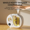 J5 Indoor Household Bathroom Fragrance Machine Air Freshener Charging Silent Relaxation Fragrance Diffuser Automatic Fragrance Sprayer