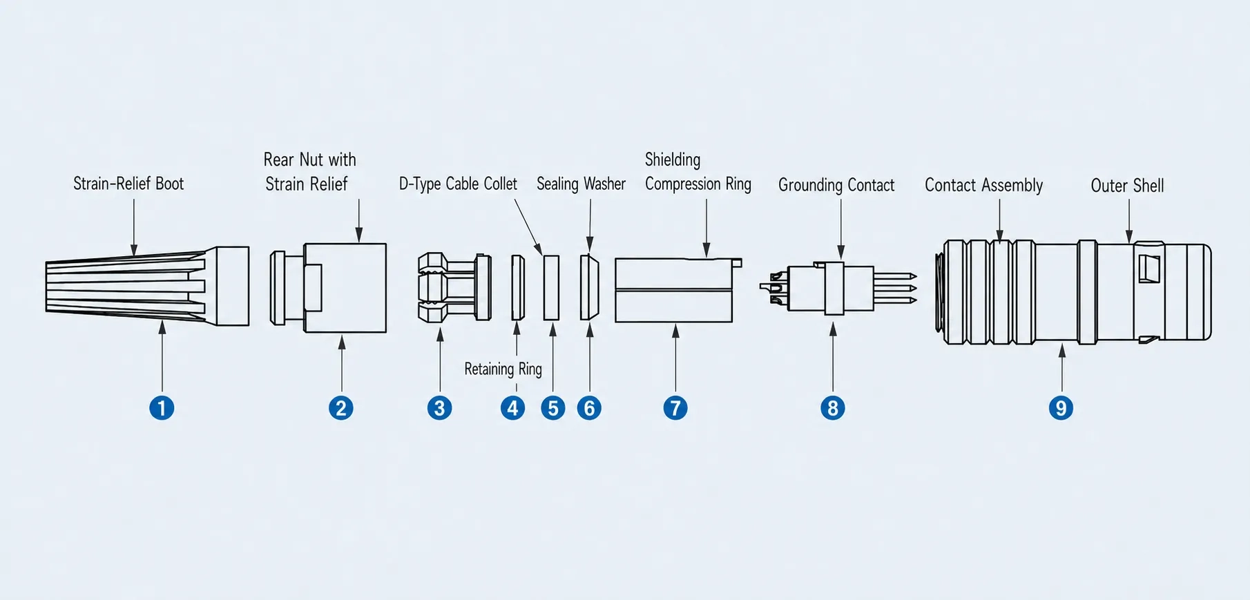 K Series Plug Assembly Instructions