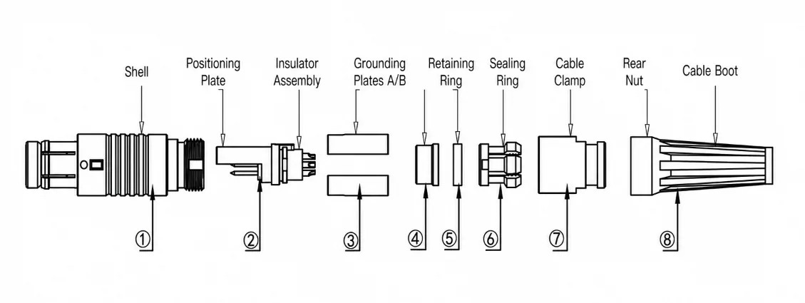 F Series Plug Assembly Instructions