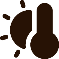 Thermal Rating