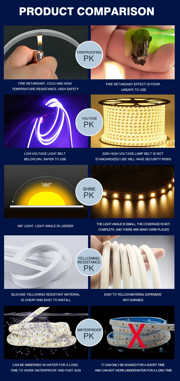 硅胶LED灯带详情页_02.jpg