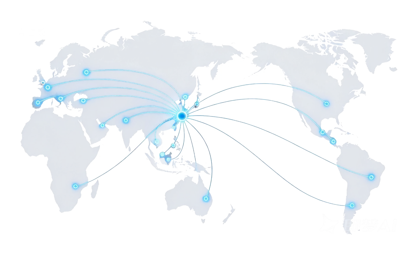 International Sales Network