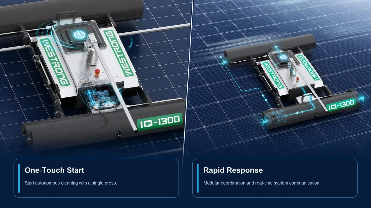 One-Touch Start & Rapid Response
