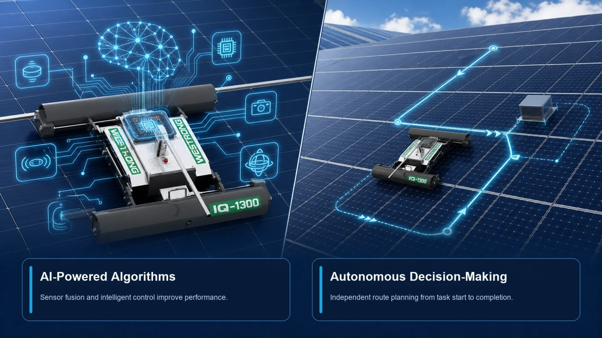 AI-Powered Algorithms & Autonomous Decision-Making