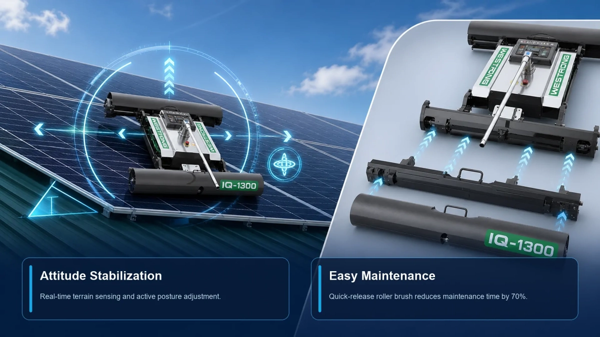 Attitude Stabilization & Easy Maintenance
