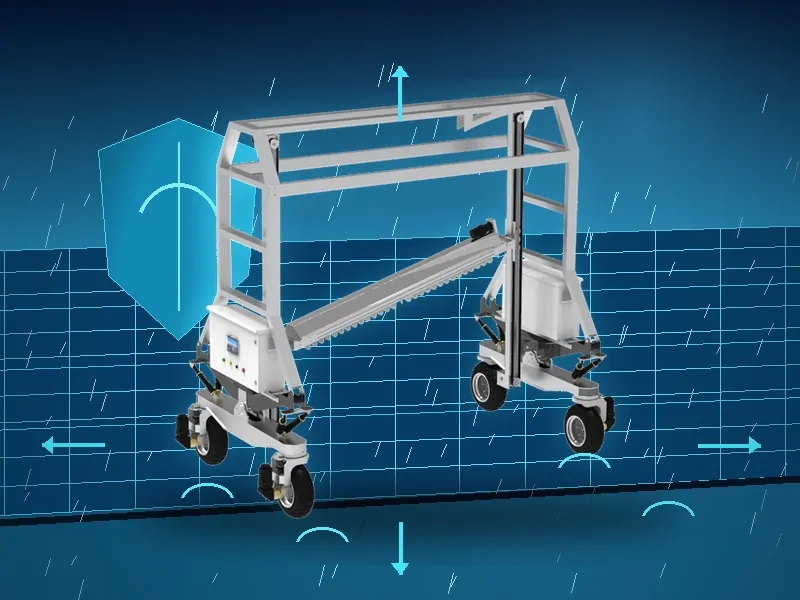 Omnidirectional Mobility & IP65 Protection and Corrosion Resistance