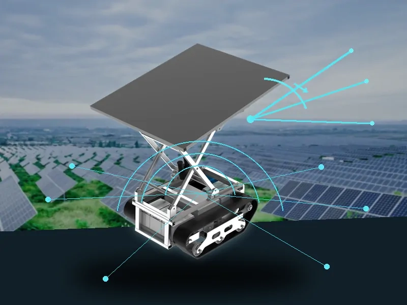 Intelligent Assistance & Adjustable Platform Angle