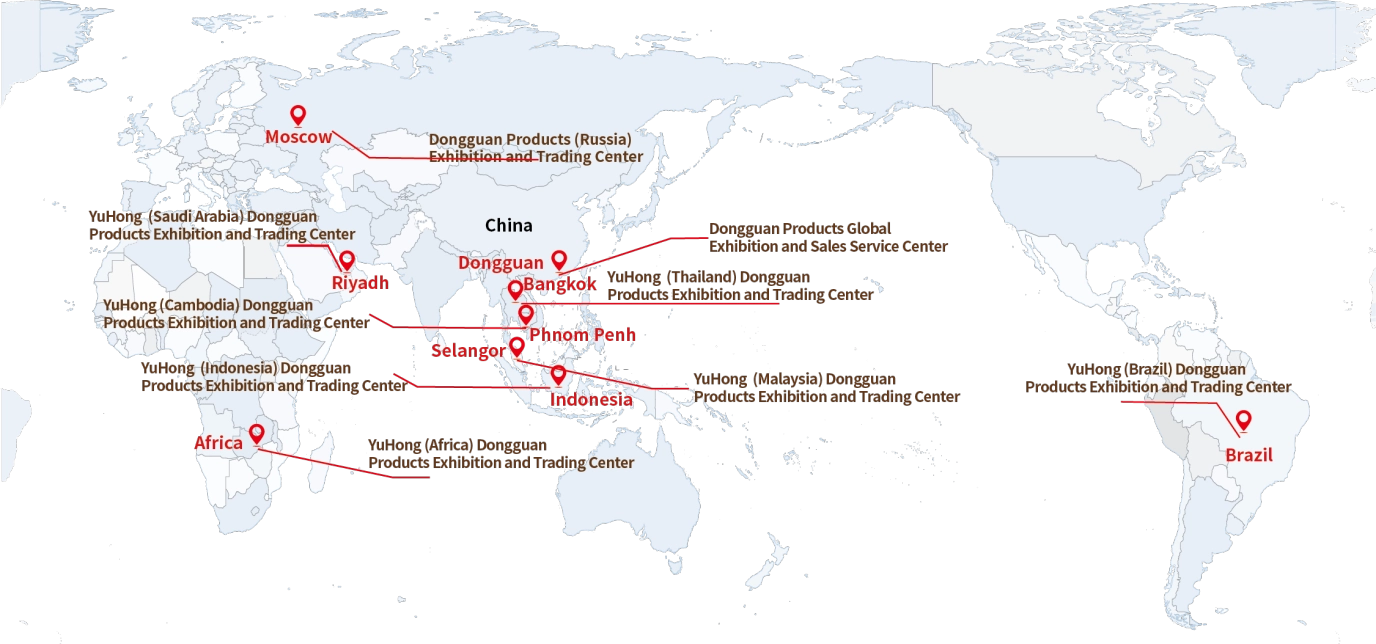 Global Supply