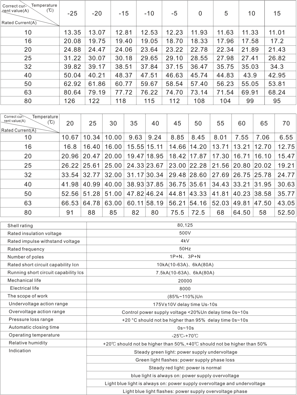 table.png