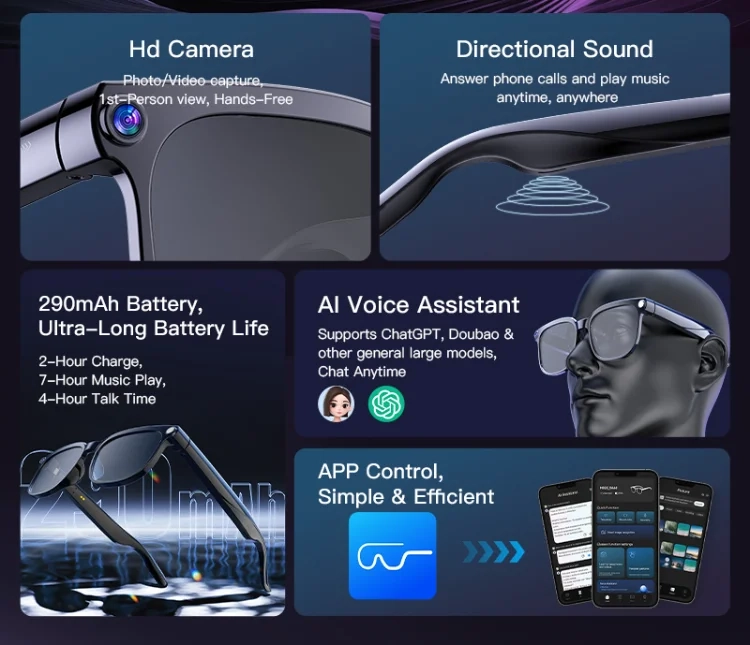 AI Multifunctional Glasses